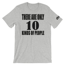 10 Kinds of Ppl