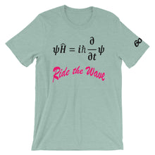 Schrodinger's Equation: Ride the Wave!