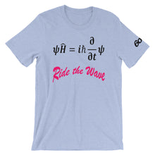 Schrodinger's Equation: Ride the Wave!