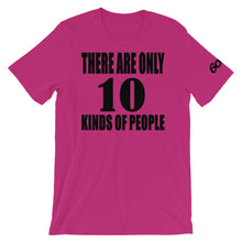 10 Kinds of Ppl