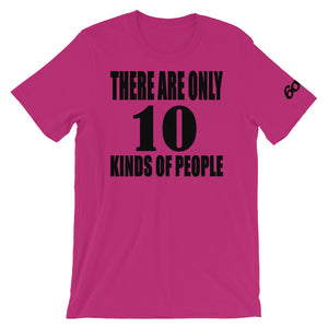 10 Kinds of Ppl