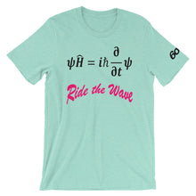 Schrodinger's Equation: Ride the Wave!