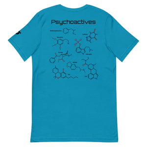 Neurotransmitters and Psychoactives