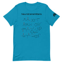 Neurotransmitters and Psychoactives