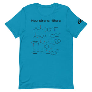 Neurotransmitters and Psychoactives