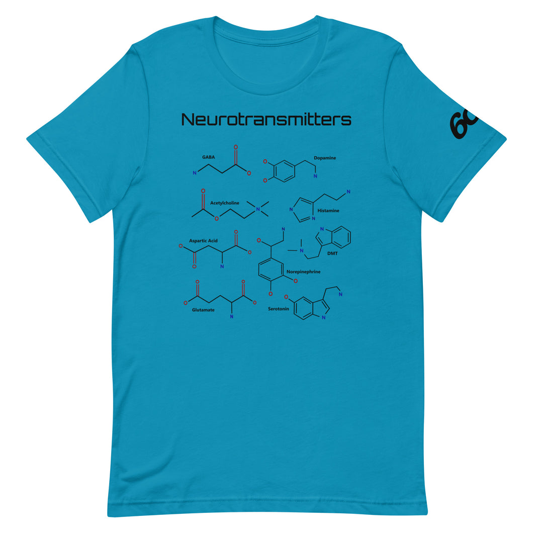 Neurotransmitters and Psychoactives