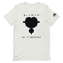 Mandelbrot Set
