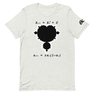 Mandelbrot Set