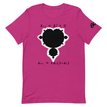 Mandelbrot Set