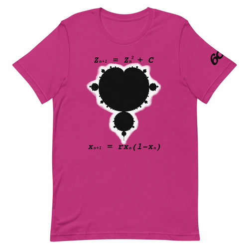 Mandelbrot Set