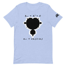 Mandelbrot Set