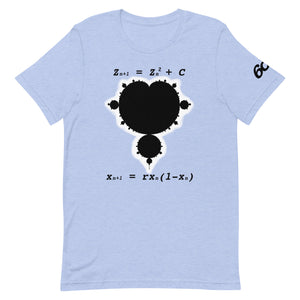 Mandelbrot Set