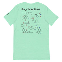 Neurotransmitters and Psychoactives