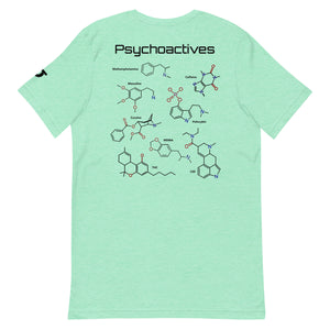 Neurotransmitters and Psychoactives
