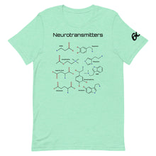 Neurotransmitters and Psychoactives
