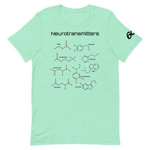 Neurotransmitters and Psychoactives