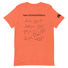 Neurotransmitters and Psychoactives