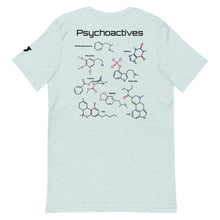 Neurotransmitters and Psychoactives