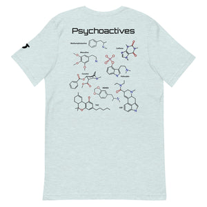 Neurotransmitters and Psychoactives