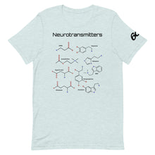 Neurotransmitters and Psychoactives