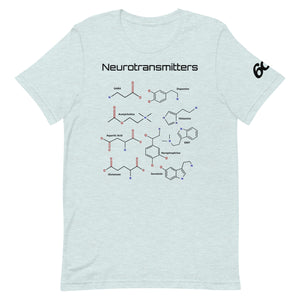 Neurotransmitters and Psychoactives