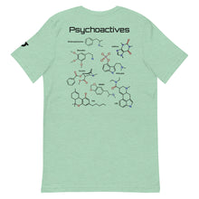 Neurotransmitters and Psychoactives