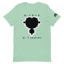Mandelbrot Set
