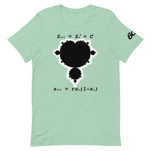 Mandelbrot Set