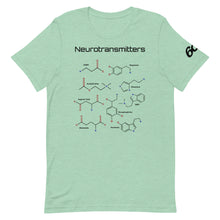 Neurotransmitters and Psychoactives