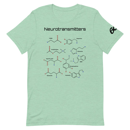 Neurotransmitters and Psychoactives