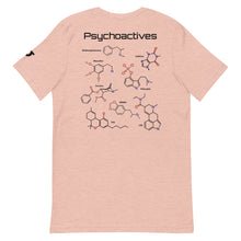 Neurotransmitters and Psychoactives