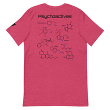 Neurotransmitters and Psychoactives