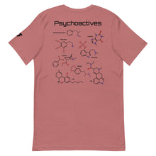 Neurotransmitters and Psychoactives