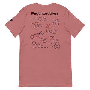 Neurotransmitters and Psychoactives