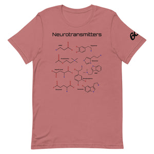 Neurotransmitters and Psychoactives