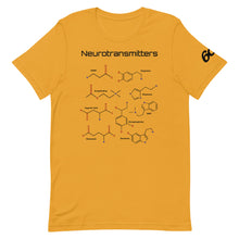 Neurotransmitters and Psychoactives