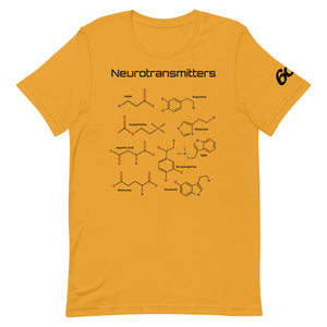 Neurotransmitters and Psychoactives
