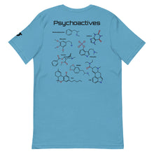 Neurotransmitters and Psychoactives