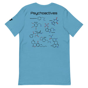 Neurotransmitters and Psychoactives