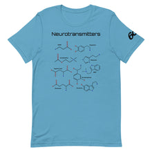 Neurotransmitters and Psychoactives
