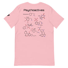 Neurotransmitters and Psychoactives