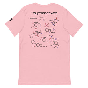 Neurotransmitters and Psychoactives