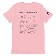 Neurotransmitters and Psychoactives