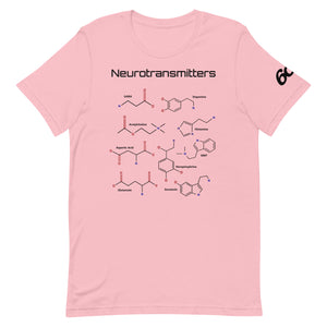 Neurotransmitters and Psychoactives