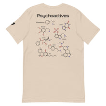 Neurotransmitters and Psychoactives