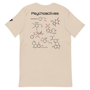 Neurotransmitters and Psychoactives