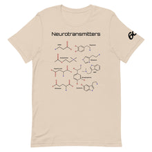 Neurotransmitters and Psychoactives