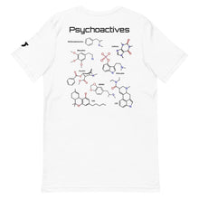 Neurotransmitters and Psychoactives