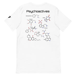 Neurotransmitters and Psychoactives