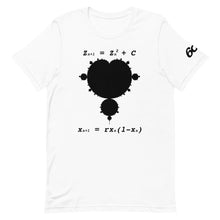 Mandelbrot Set